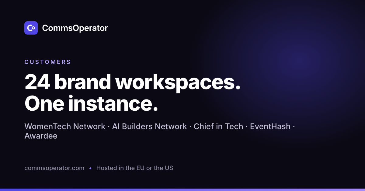 Customers: 24 brand workspaces, one instance