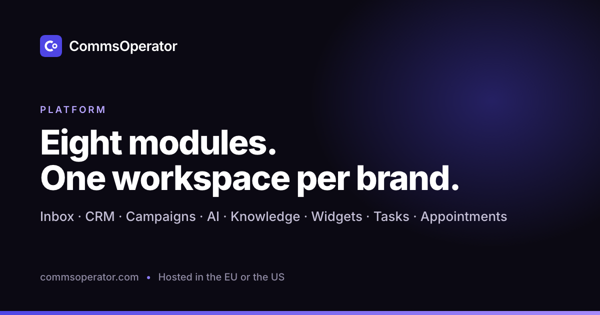 Platform: eight modules, one workspace per brand